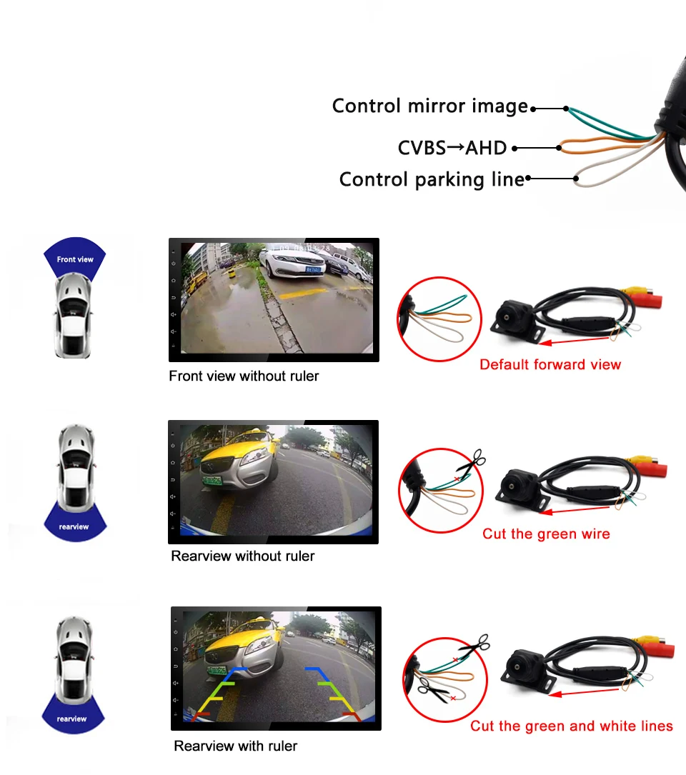AHD 1080P CVBS CCD Auto-Rückfahrkamera 170 ° Weitwinkel-Nachtsichtkamera, wasserdicht, Auto-Parkkamera, Rückfahrkamera, Frontkamera – Detail 12