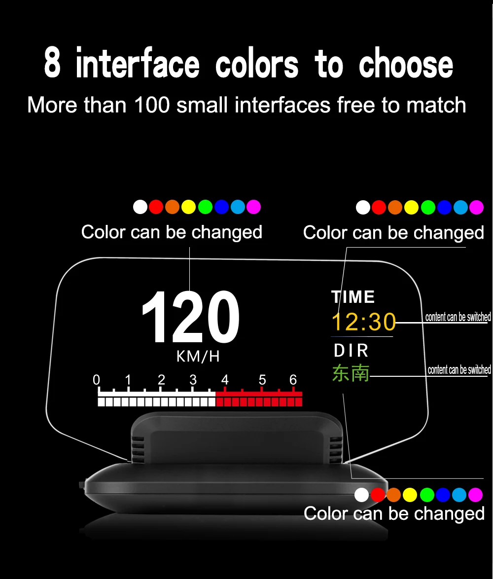 2022 Hot Selling HUD C1   2+GPS Navigation for Car Over Speed Alarm With Speedometer Glare Shield HUD Tpms Display   2 Gauge