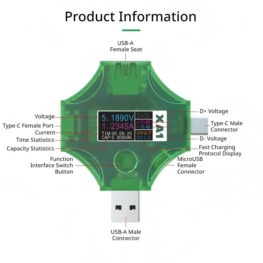 5A Color ISP Display Screen Digital Voltmeter Ammeter Power Meter DC4-25V USB Tester PD QC3.0 SCP Fast Charge Protocol Monitor