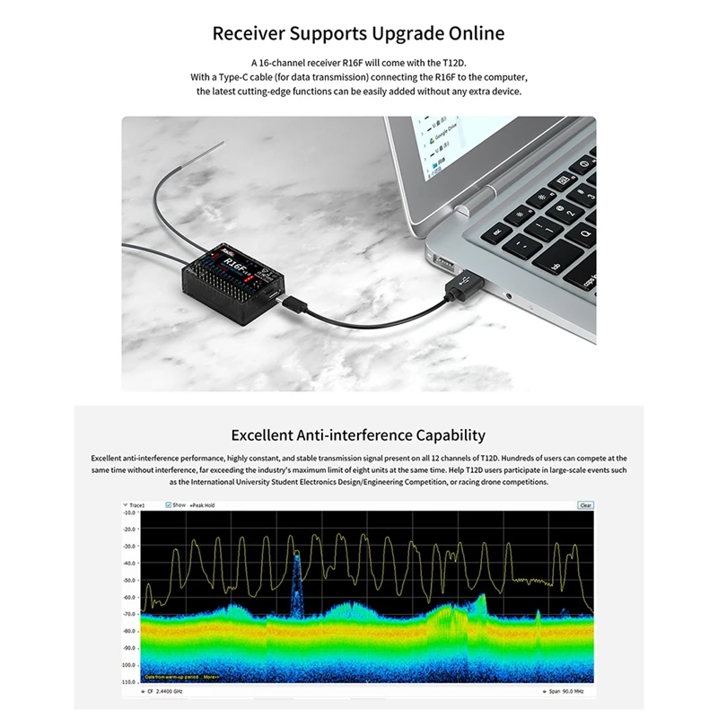 Transmisor RC Radiolink T12D 12CH + receptor R16F 2,4 Ghz, mando a distancia para Dron FPV, ala fija, avión, Coche