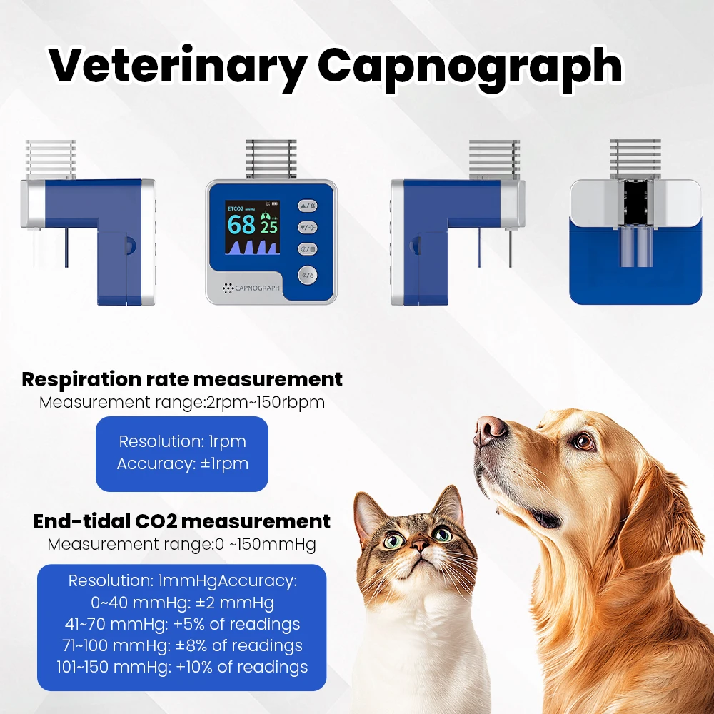 CA10M Mainstream ETCO2 Capnograph Respiration Rate End-tidal CO2 Monitors (Human or Vet use Option)