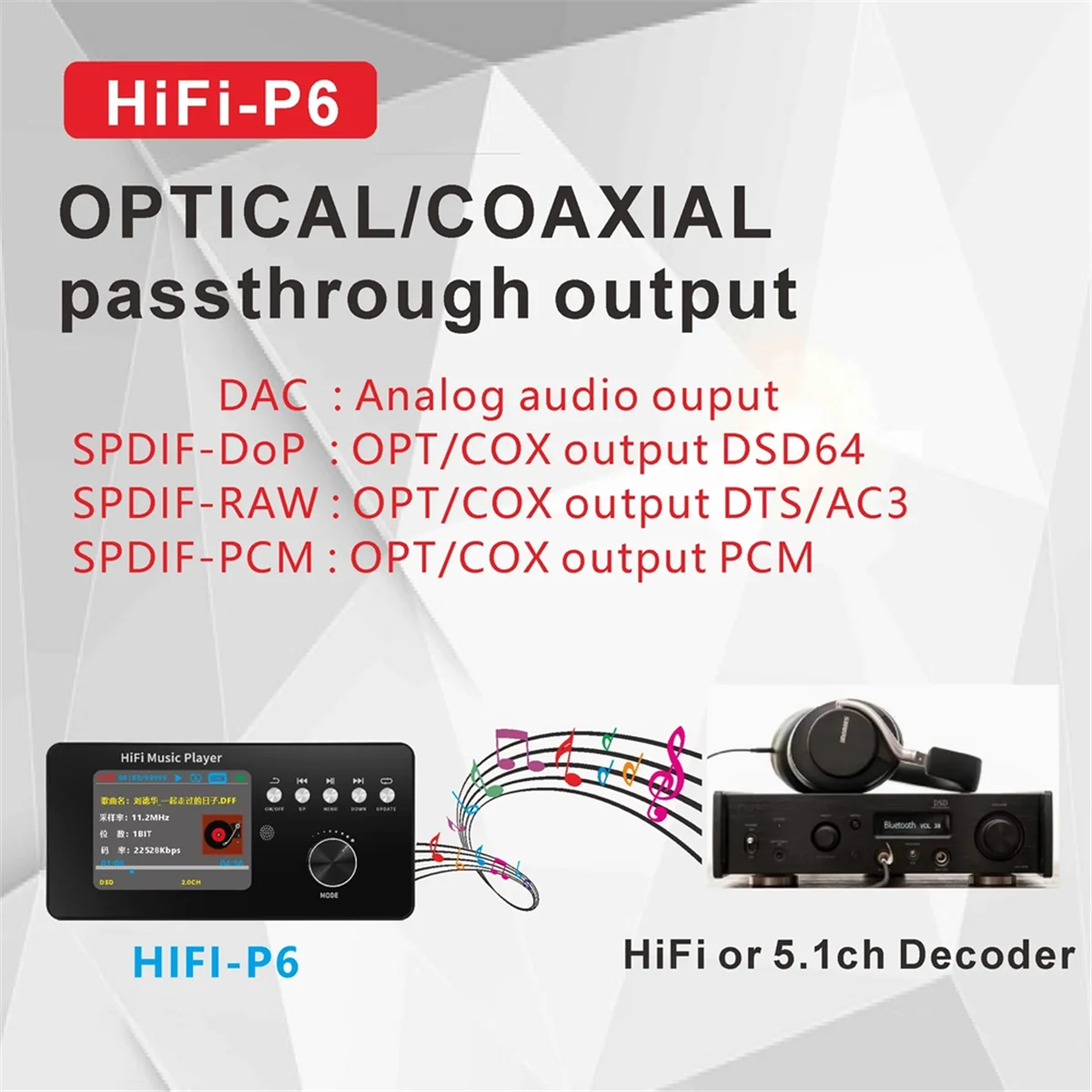 New Tech DSD DTS AC3 디지털 플레이어 마스터 테이프 오디오 디코더 동축 광학 PC-USB 사운드 카드 Bluetooth BT 5.0