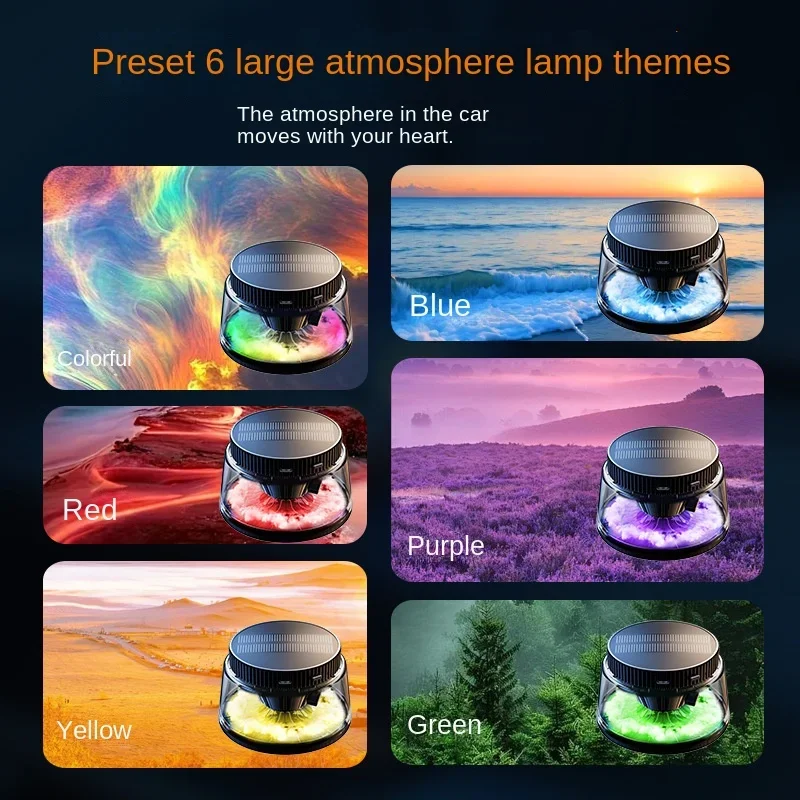 New High-end Cloud Car Solar Aromatherapy Light Luxury New Lasting Fragrance Men's Car Perfume Fog view 4
