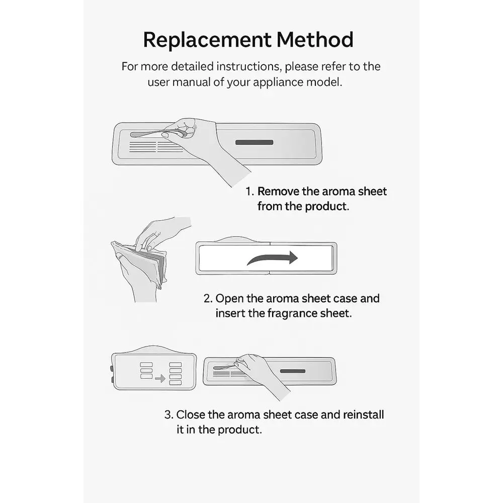 صفائح رائحة باخرة لخزانة الملابس - أزرق ياسمين، عبوة 20 ورقة (عبوة واحدة) | إدراجات عطر خزانة العناية بالملابس | من السهل بي #3