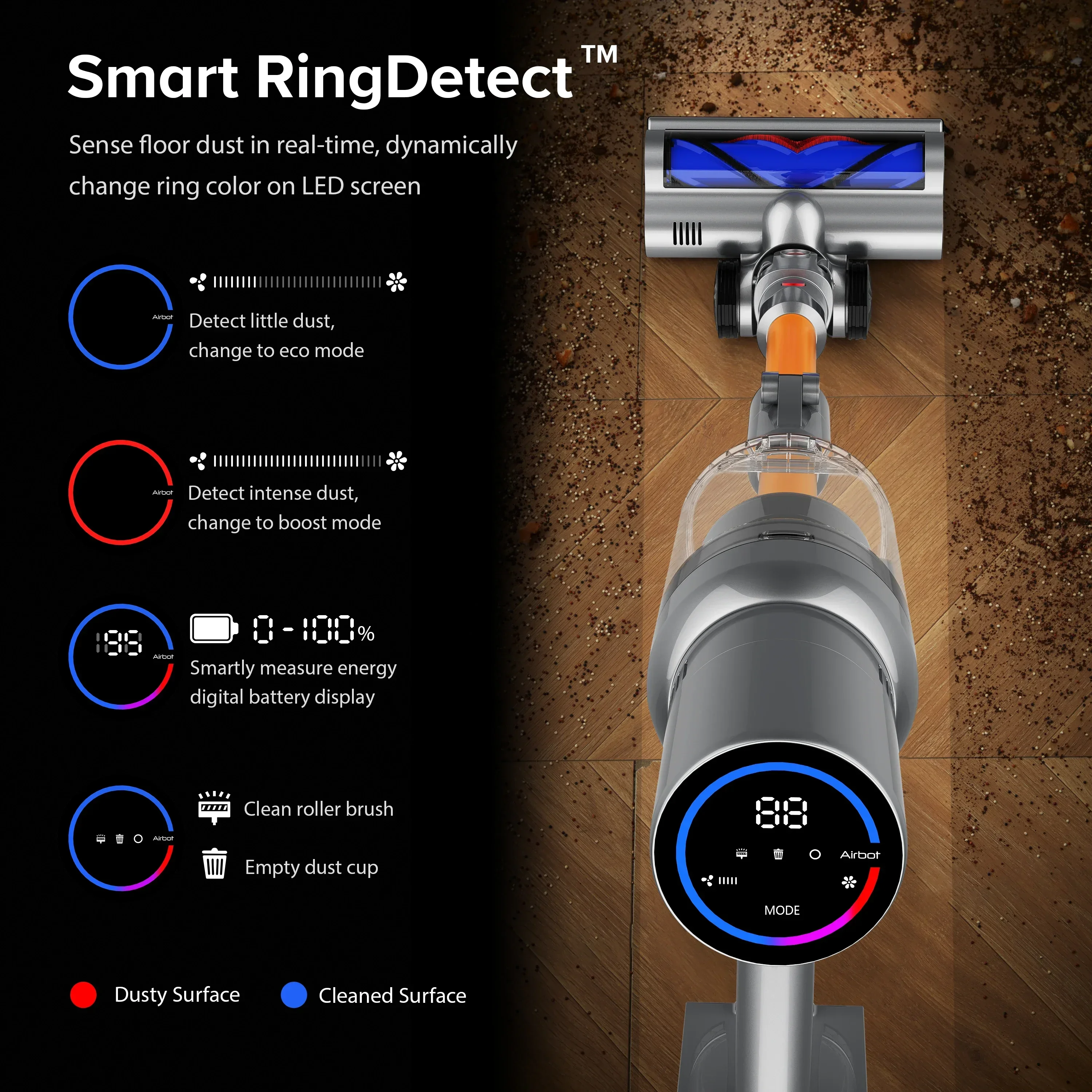 Tinsol Cordless Vacuum Cleaner Portable Handheld Vacuum Cleaner Intelligent Dust Sensor Touch Screen Display Auto Speed Control