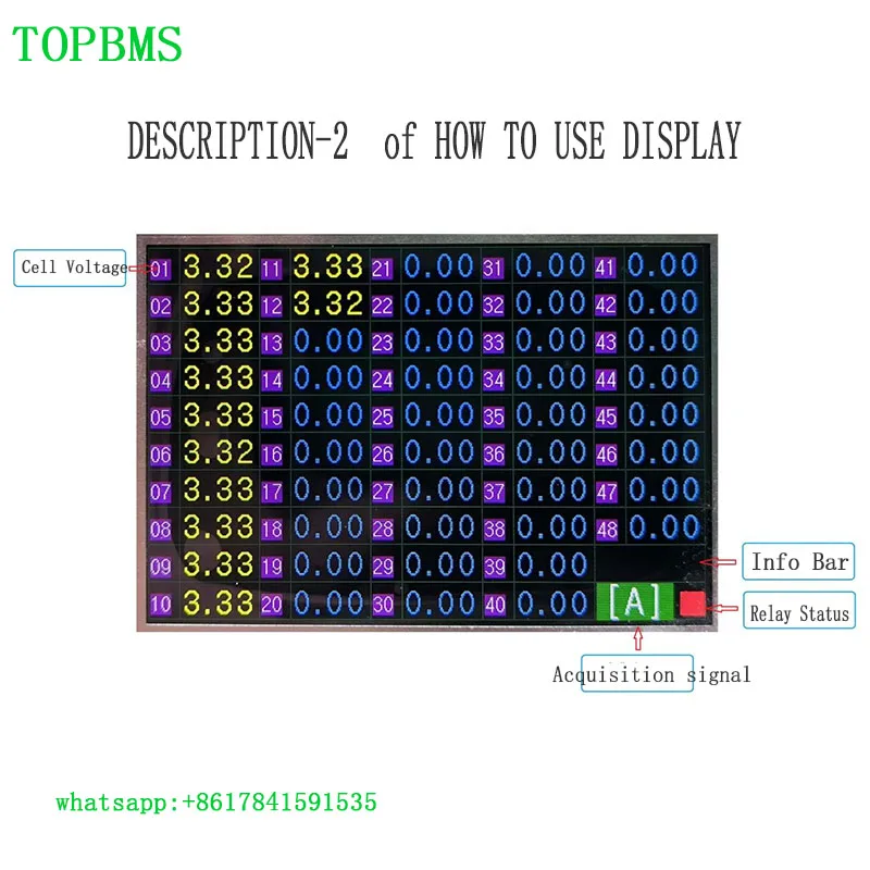 TOPBMS  BMS 4S-192S BMS Bluetooth DISPLAY CANBUS DischargingCharging 200A 300A EV Photovoltaic energy storage