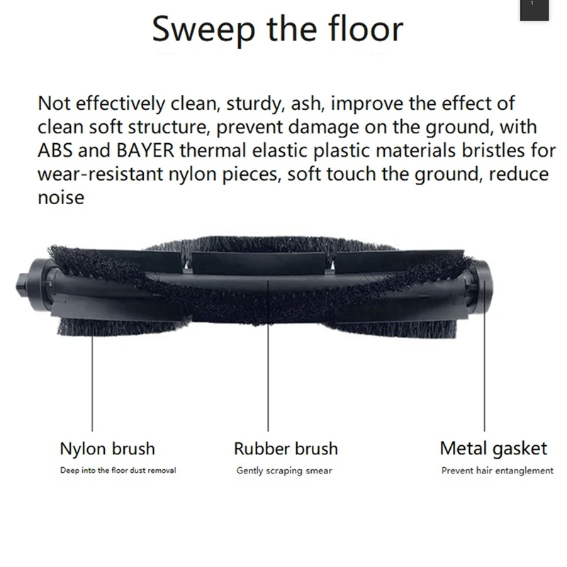 Replacement For 360 S5/S7/S7 Pro Robot Vacuum Cleaner Spare Parts Main Brush Side Brush Hepa Filter Water Tank Filter