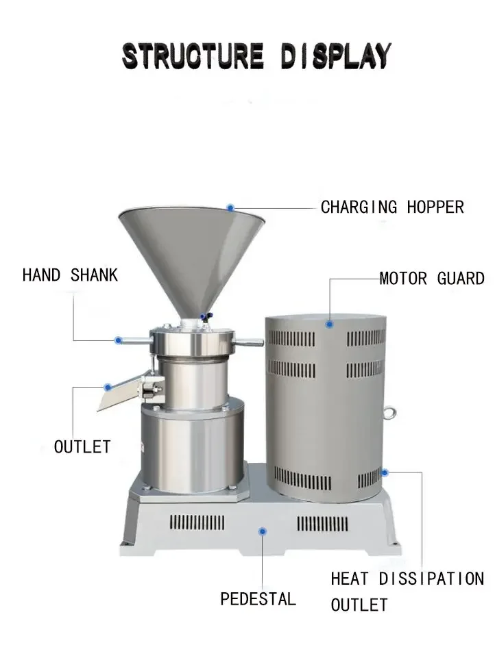

Peanut Butter Grinding Making Machine Peanut Butter Mill Sesame Butter Making Sesame Sauce Grinder