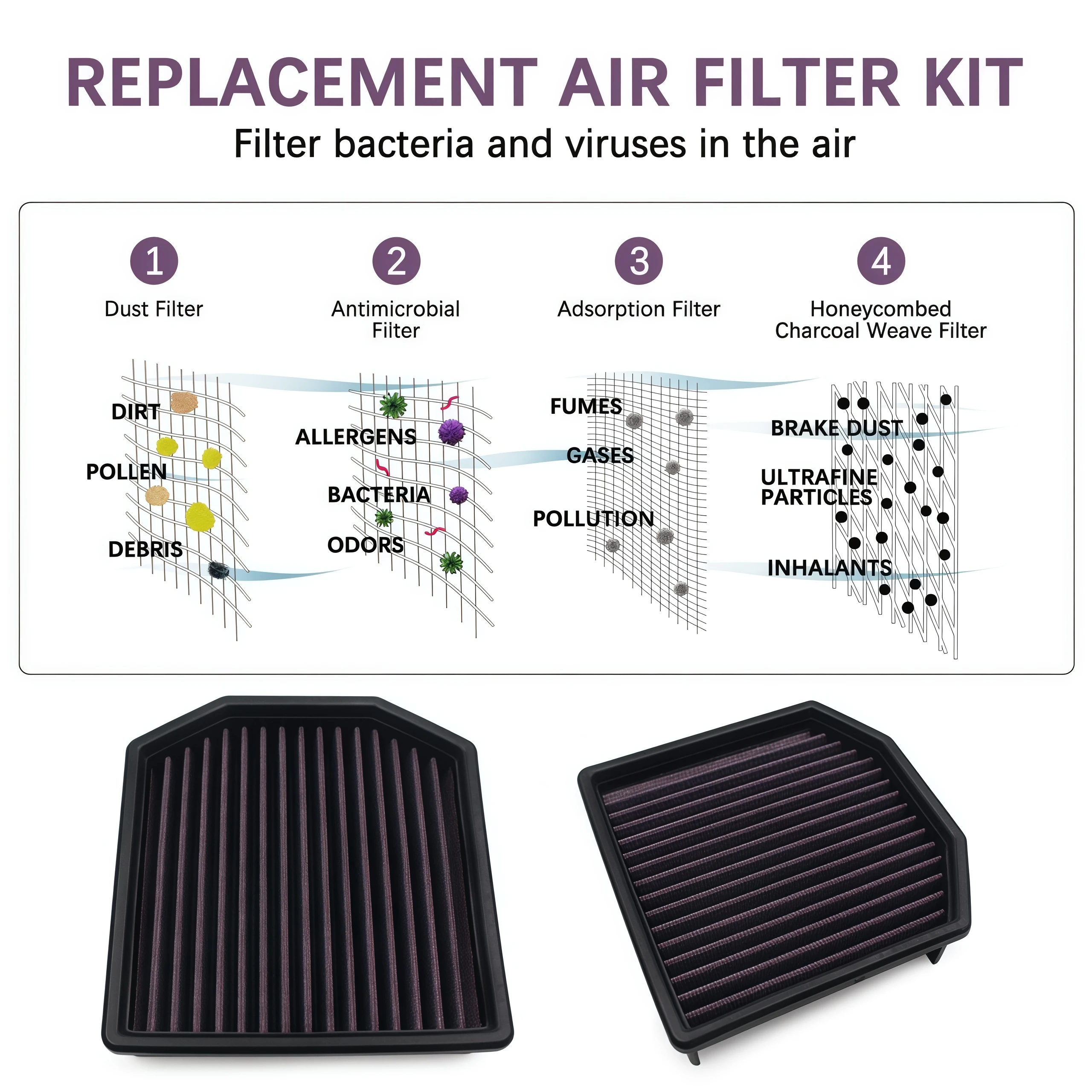 Motorcycle Air Filter Fit for Triumph Tiger850 Sport 2021-2024 Tiger900 Tiger 900 GT ABS/T Pro ABS/Rally Pro ABS 2020-2022 - view 3