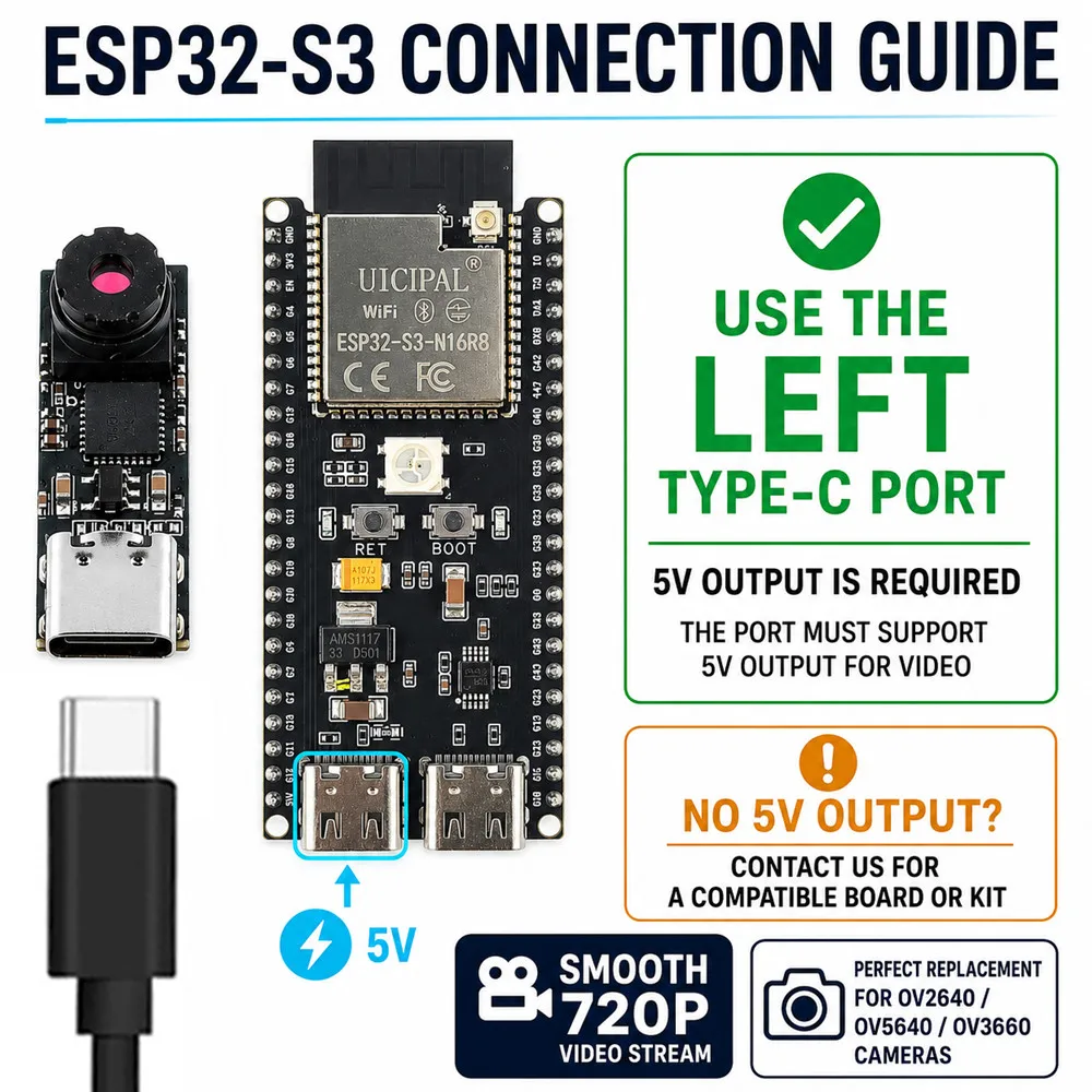 MINI USB Type-C Camera Module for ESP32S3 Win 10 11 Android 720P 1280*720 1MP 65 Degrees for ESP32-S3 Development Board image 4