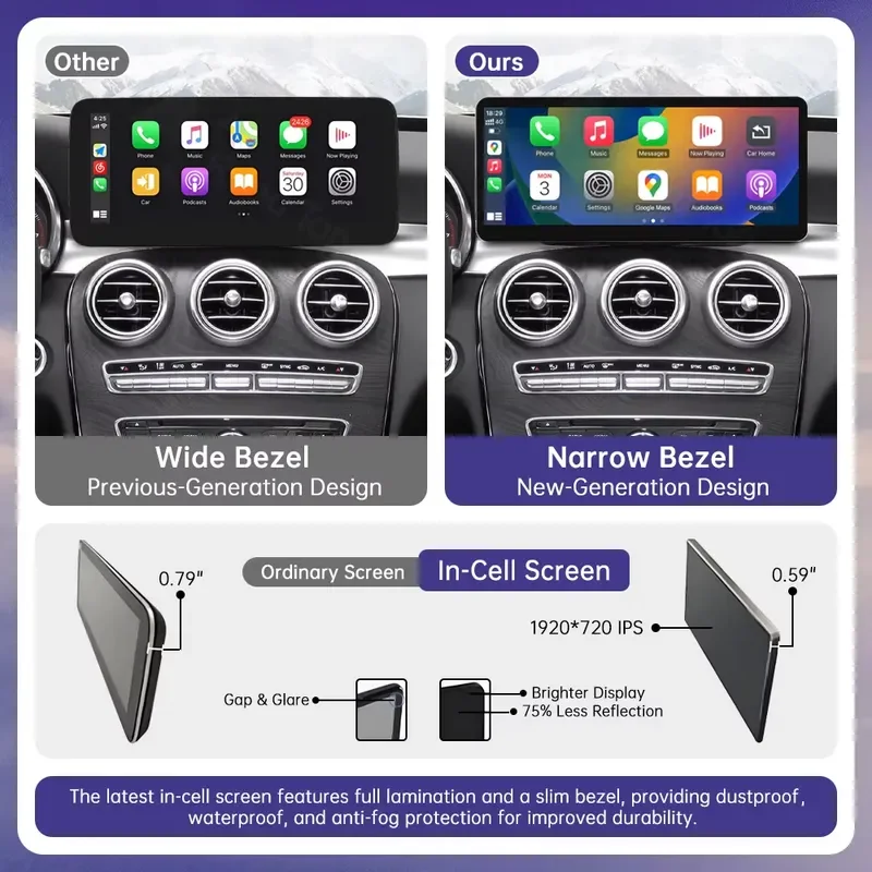 2026 hot sale Ultra Thin Linux Touch Screen for C Class W205 GLC GLA CLA W447 2014-2019 Wireless Carplay