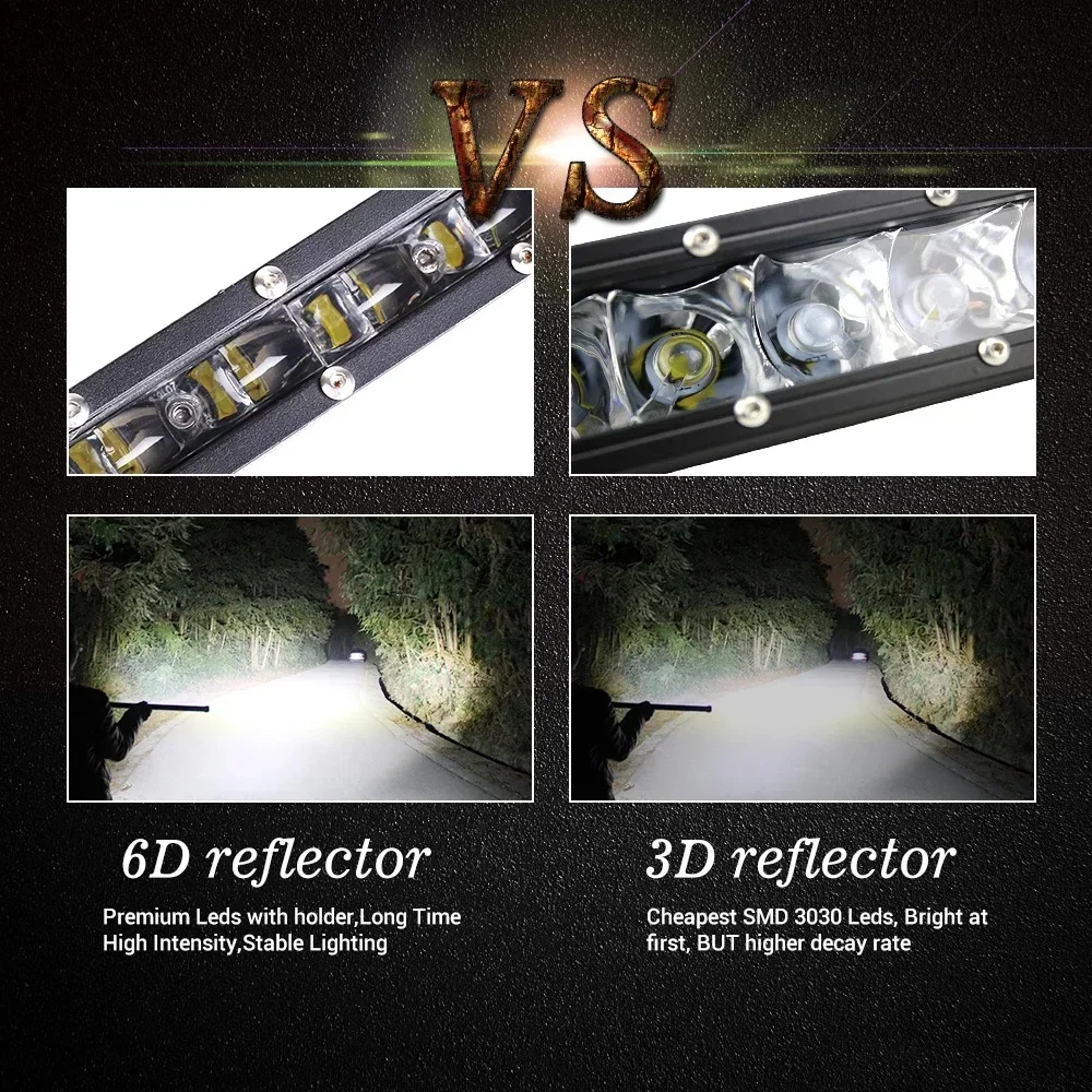 6D Lens Super Slim Led Light Bar 60W 120W 180W For Car Tractor Suv Truck Boat 4WD 4x4 Offroad ATV Led Work Lights Driving Lamp