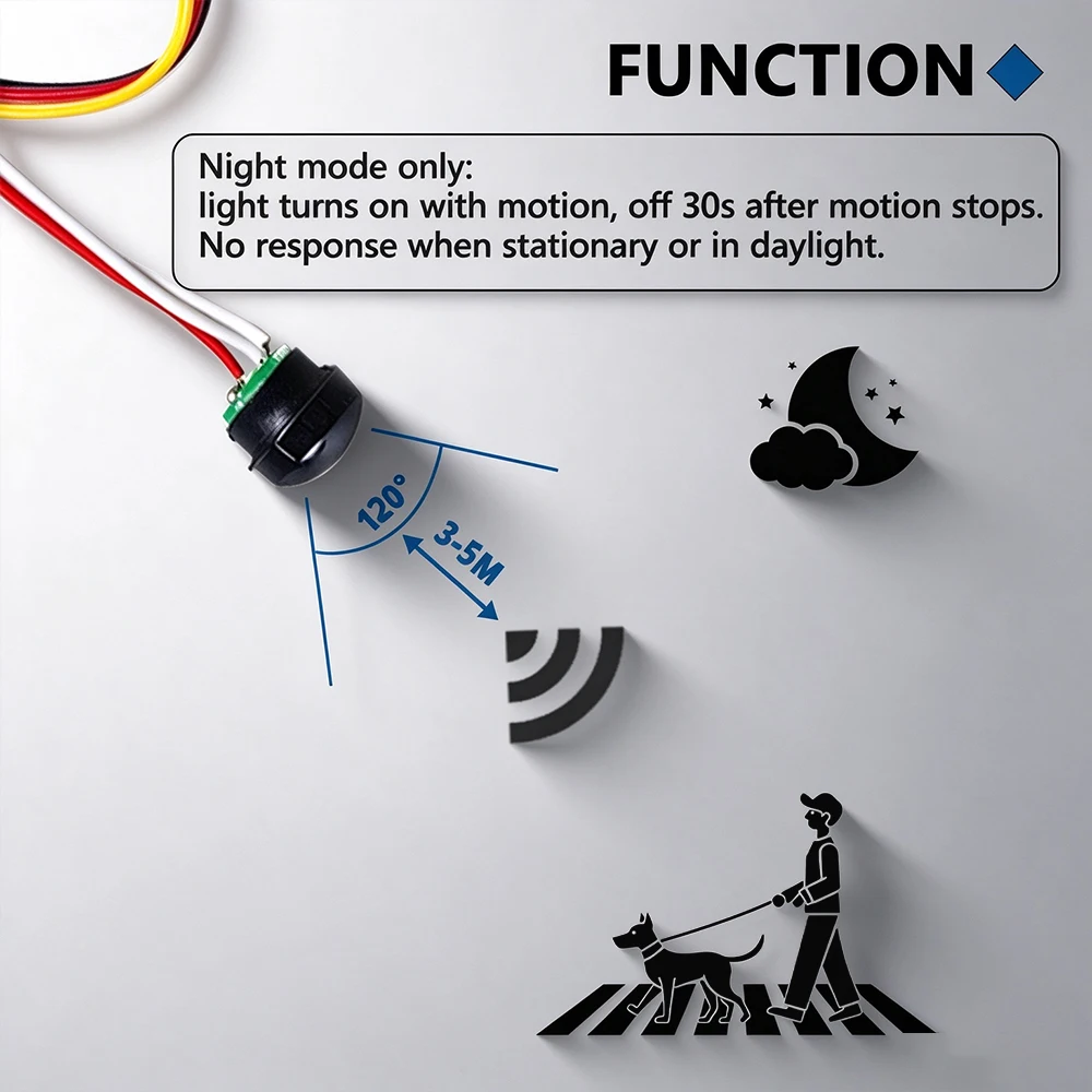 IKSLED 12V 24V Mini Infrared Human Body Motion Sensor Module -Low-Voltage LED Strip Sensor, NPN High/Low Level Signal Output