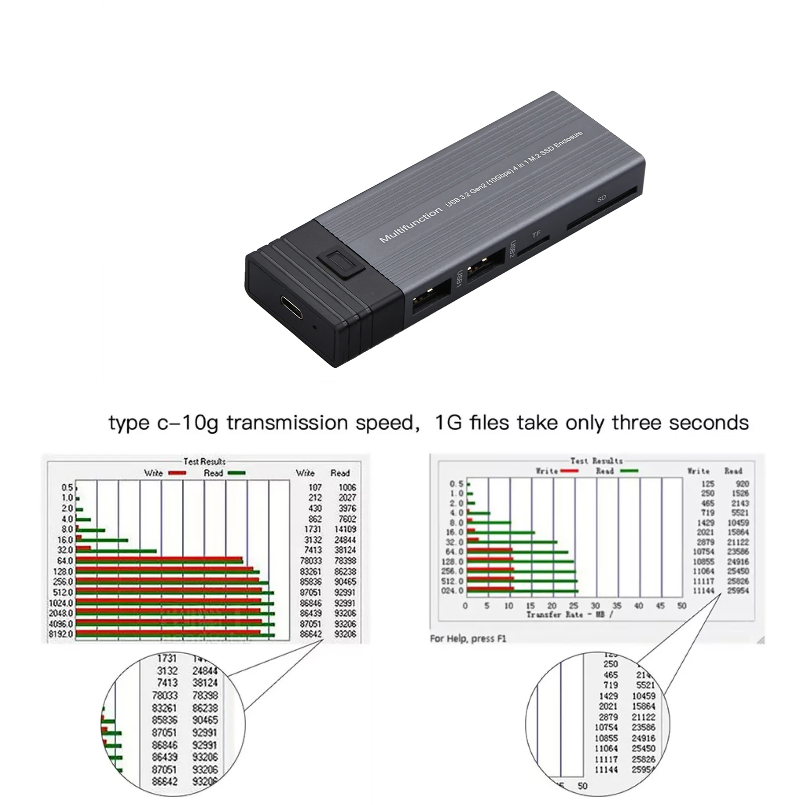 2 in 1 Hub HDD Enclosure Type C 10Gbps M.2 NVME SATA SSD Enclosure Adapter Case USB 3.2 Gen2 Hub M-Key B+M Key For PC and Phone