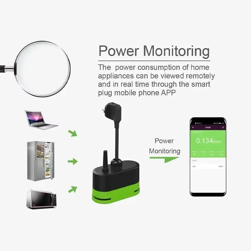 Tuya EU 16A Wifi Smart Outdoor Plug Switch Socket IP44 Waterproof Smart Double Socket Timer APP Voice Control Via Alexa Google view 3