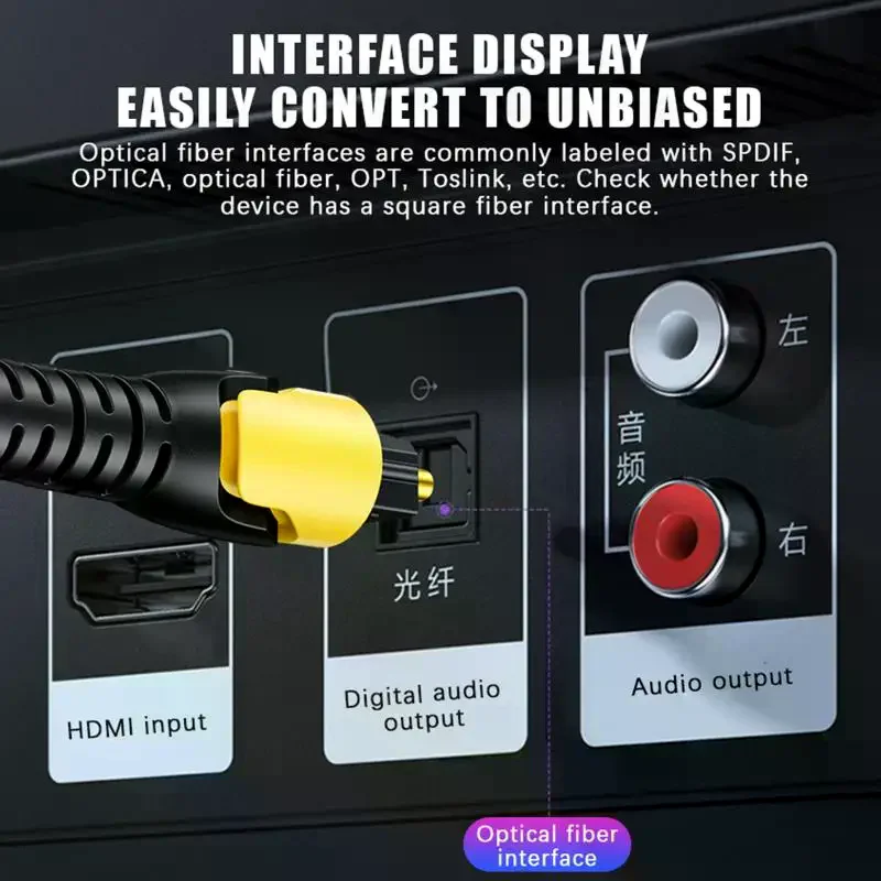 3.5mm to SPDIF Optical Audio Converter, Analog to Digital Sound Adapter for TV Enhanced Output