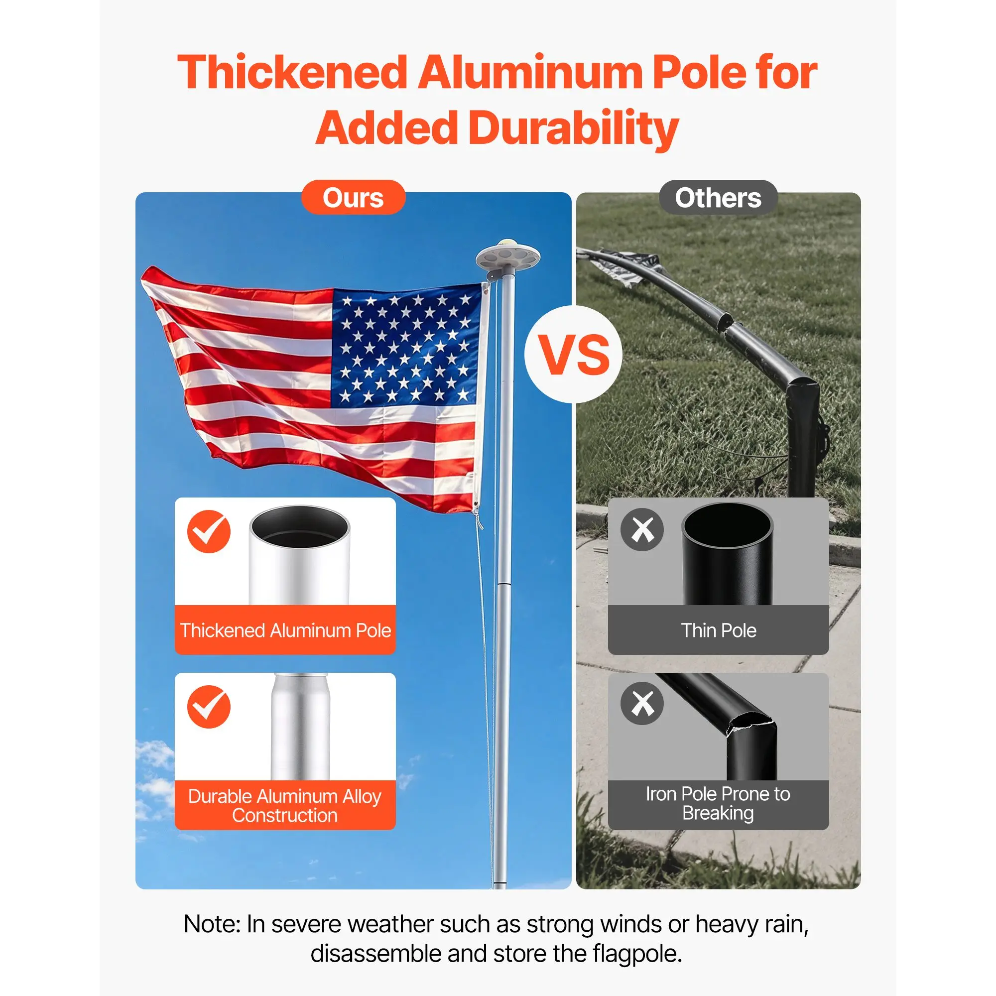 Flag Pole, 25ft Heavy Duty Sectional Flagpole Kit with 136 LED Solar Light for Outside House In Ground, Outdoor Aluminum