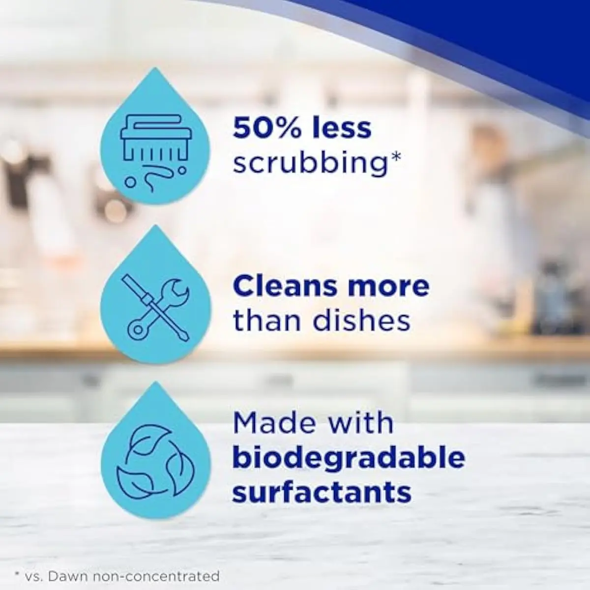 Free & Clear EZ-Squeeze Dish Soap Liquid, Dishwashing Liquid, Grease Removal, Upside Down Bottle, Unscented, 24.3 Fl Oz