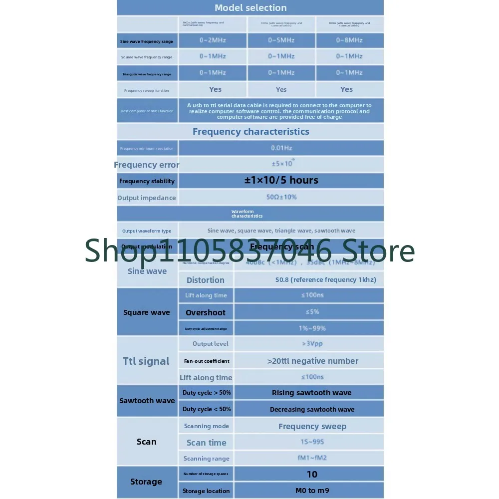 1000 function signal DDS generator 60M frequency meter