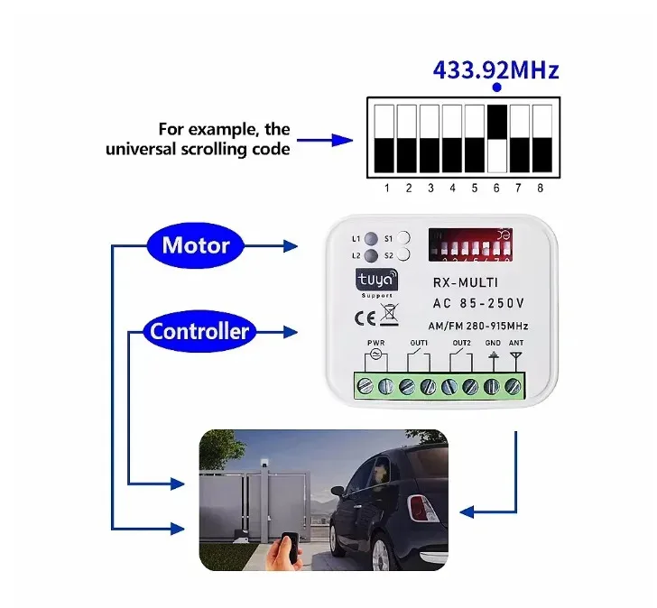 KEBIDU RX MULTI Tuya Smart Switch Modul 300-868MHz 2CH 433MHz 868MHz WLAN-Controller Garagen-/Tortür-Fernbedienungsempfänger – Detail 9