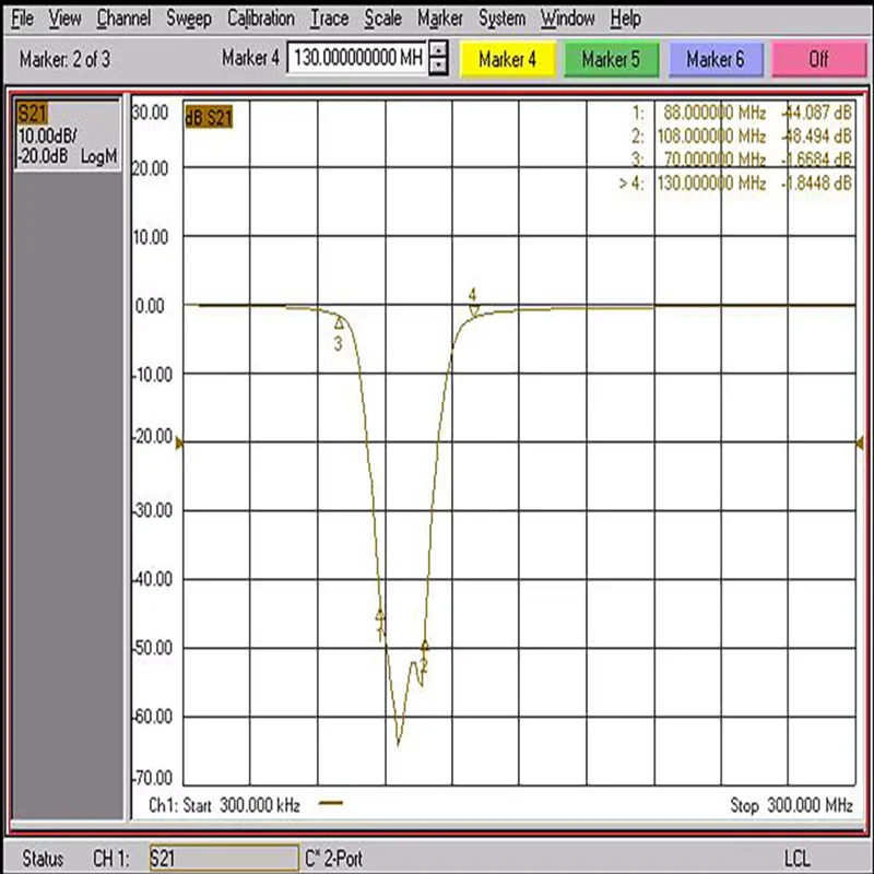 87.5-108MHz FM Notch Filter Passive Band-Stop Filter Module SMA for FM Radio Interference Suppression