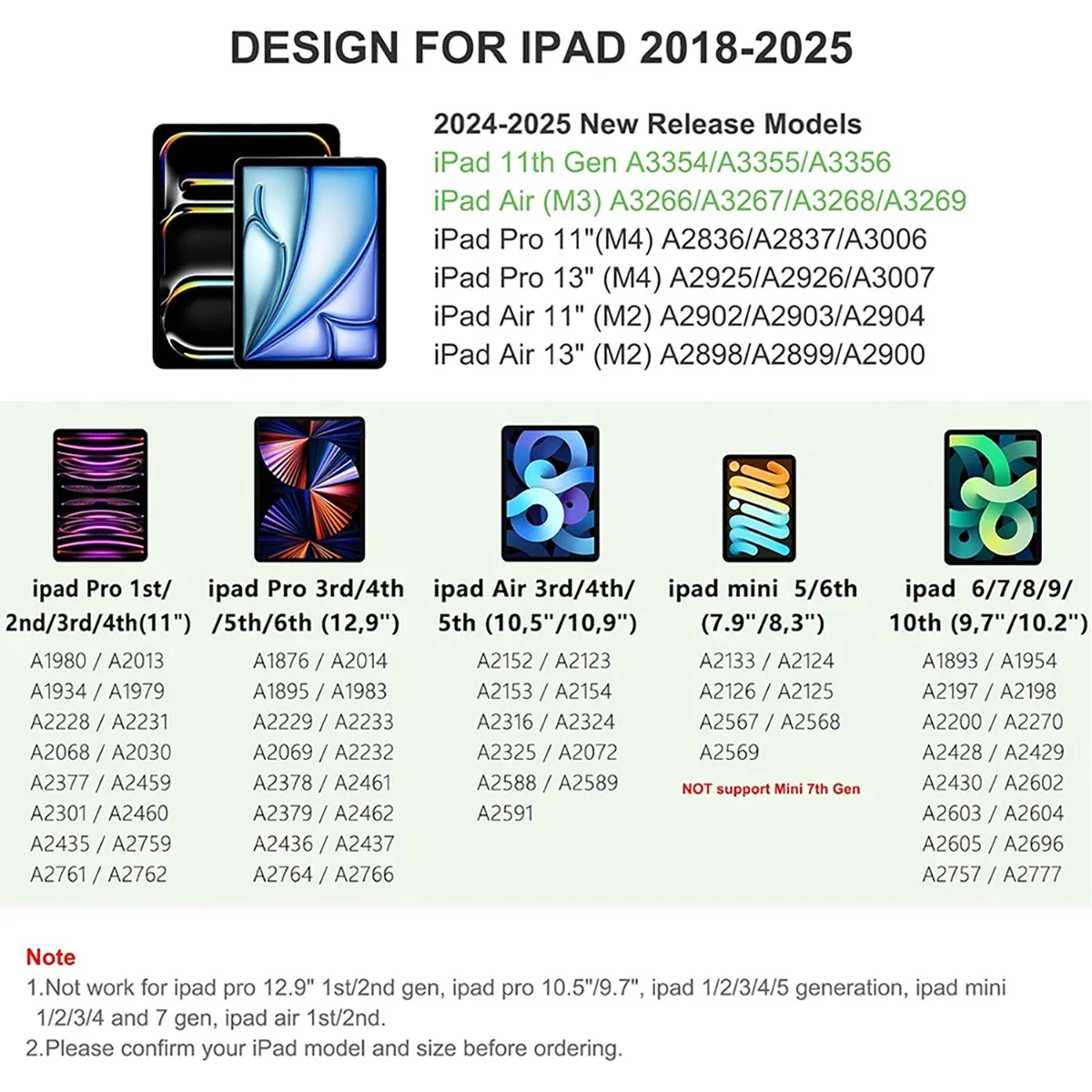 Penna stilo per iPad Pencil 11a generazione A16, sensibilità alle reiezione e inclinazione del palmo Apple Pencil, compatibile 2018-2025 iPad6-10th