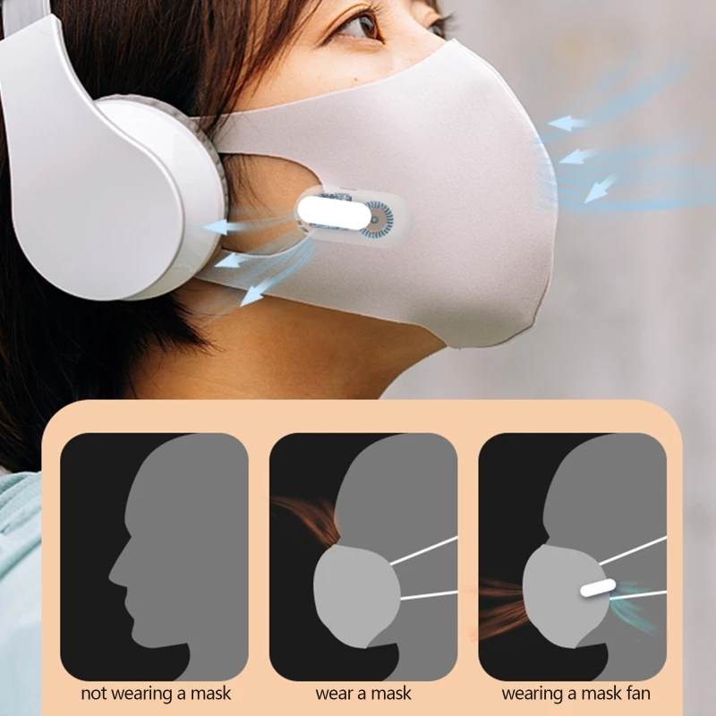 3ความเร็วเกียร์หน้ากากไฟฟ้าพัดลมระบายความร้อนส่วนบุคคลแบบพกพาสำหรับหน้ากาก USB หน้ากากชาร์จไฟได้ไอเสียคลิป