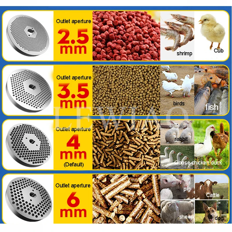 125 Stainless Steel Dog Floating Fish Chicken Animal Feed Pellet Making Machine Floating Fish Pet Food Feed Machinery