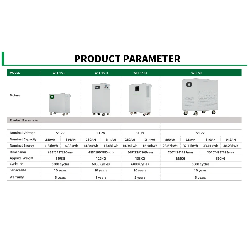 LiFePO4 48V 100Ah 5Kwh 300Ah 15Kwh 16S Bluetooth BMS 51.2V 30Kwh 48V 600Ah LiFePO4 Home Energy Storage Battery
