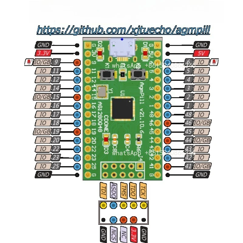 AgmPill core board AG1280Q48 development board evaluation board, domestic FPGA chip AG10KL144H