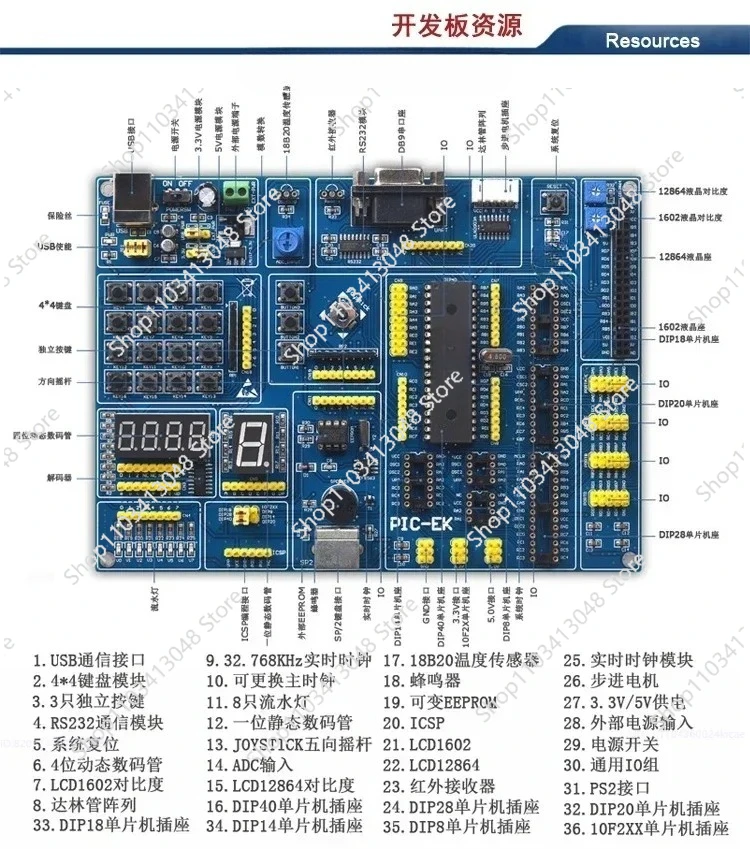 Mcu Learning Develo…