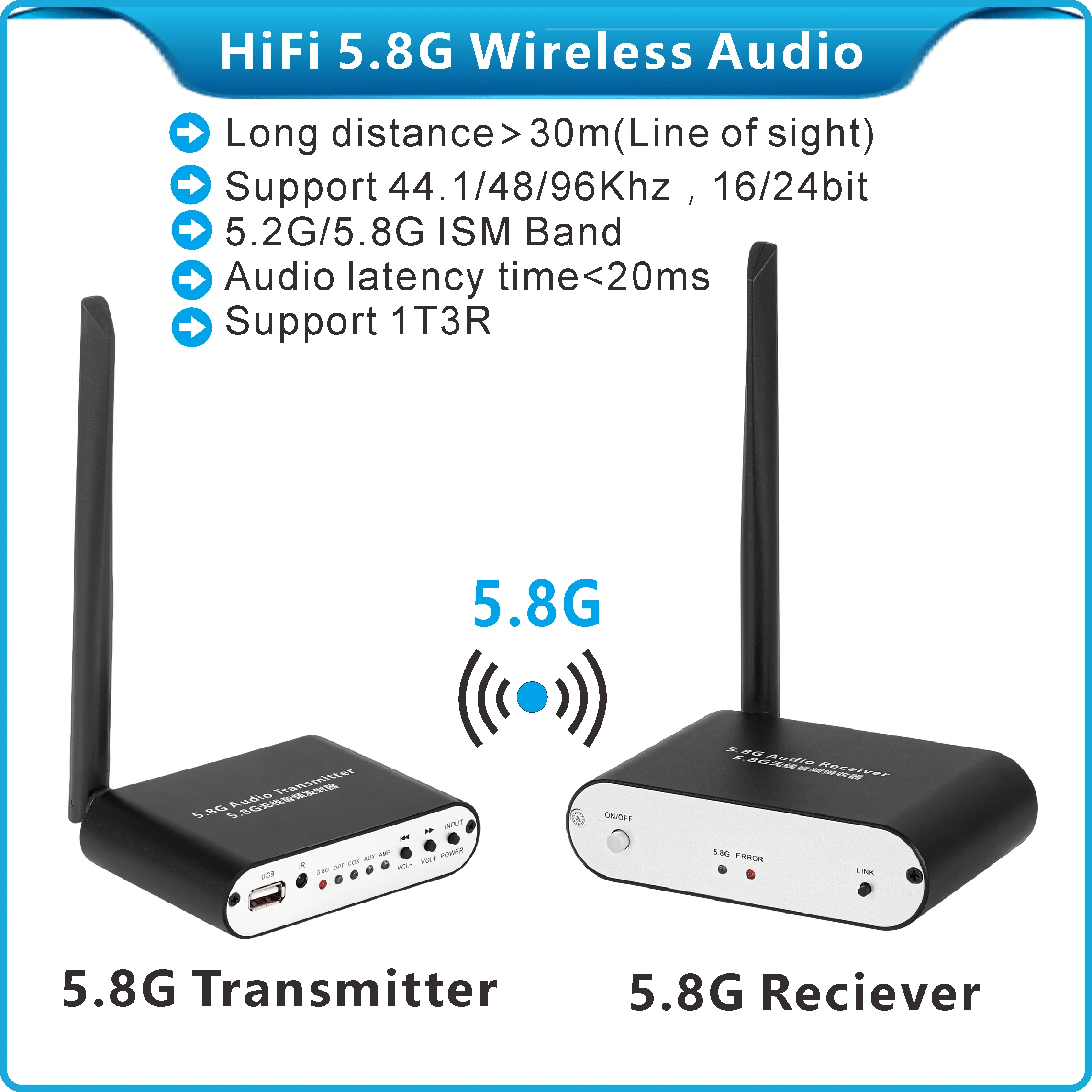 Transceptor de Audio Inalámbrico de 5.8G, Transmisor y Receptor de Sonido Envolvente de 5.1 Canales, Óptico, Coaxial, AUX, Música de Fondo, Amplificador de Potencia de 2*40W