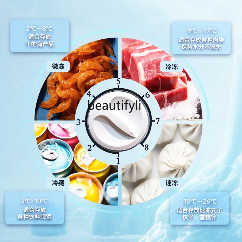 Display di refrigerazione per frigorifero con congelatore commerciale di grande capacità, vetro congelato per la conservazione della freschezza, armadietto a isola