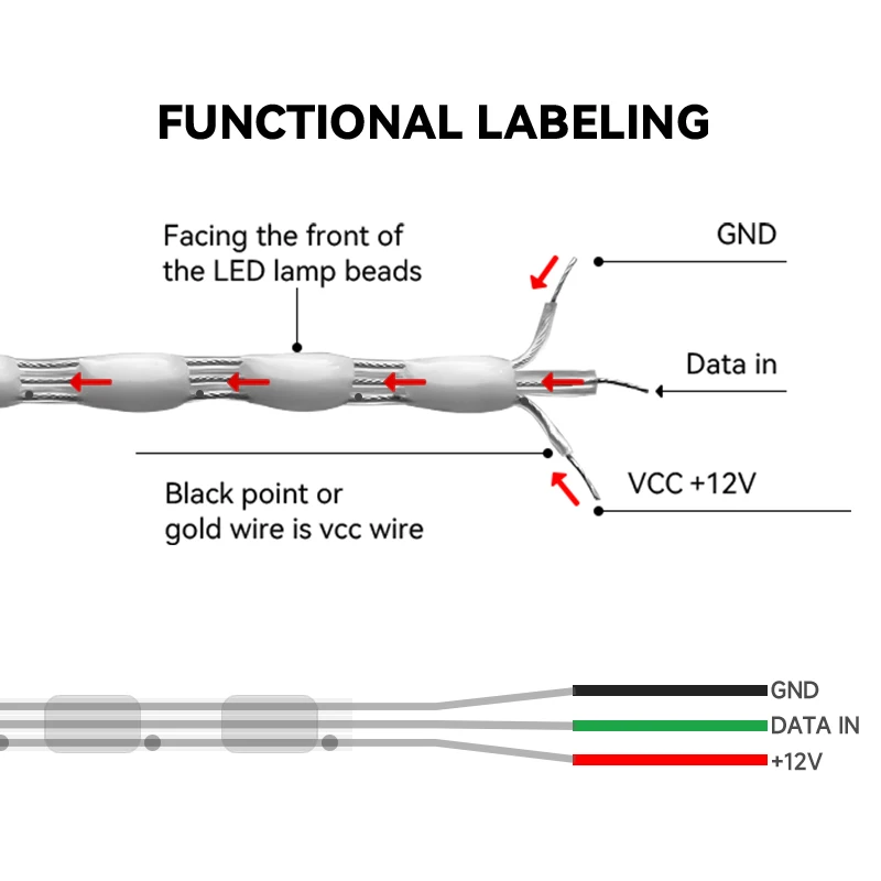 WS2811 3Pin 12V Smart Girlande LED-Leuchten Cuttable Programmierbare wasserdichte App/Musiksteuerung für Home Party DIY DMX LED-String
