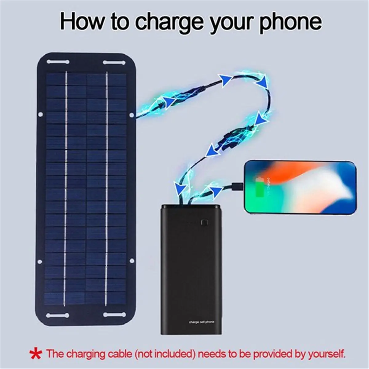 【50% OFF】60W 12V Solar Panel Kit Waterproof Outdoor Camping Battery Charger Solar Plate with USB Car Charger for Car RV Caravan
