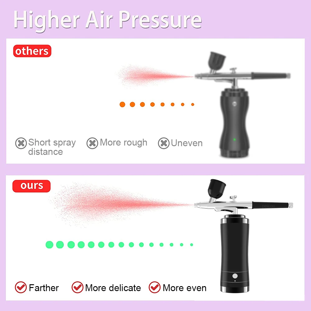 Portable Airbrush Nail With Compressor Portable Air Compressor for Nails Cake Painting Crafts Air Brush Kit Airbrush Nails Spray