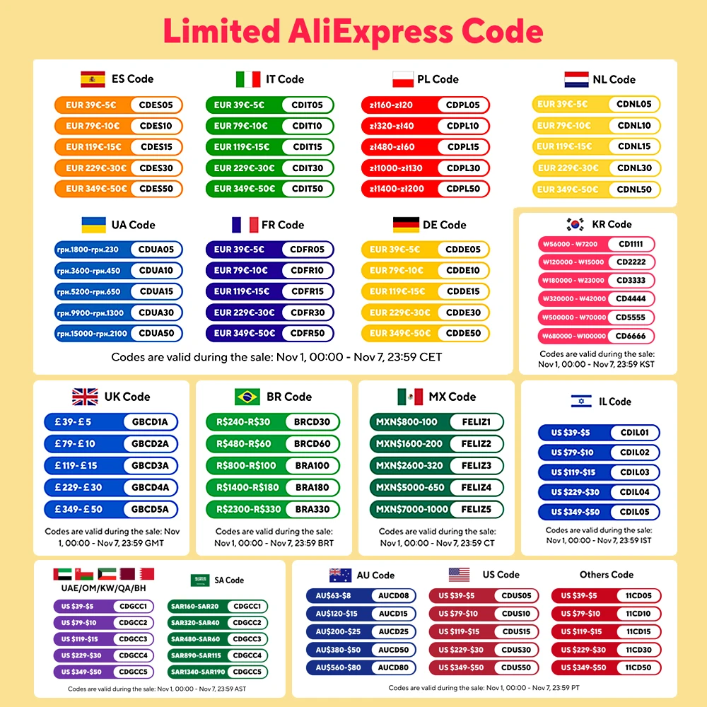 Chiefleed GBT to Type 2 EV Adaptor IEC 62196 To GB China Standard Cars Charge Converter Adapter 32A Pass CE Certification