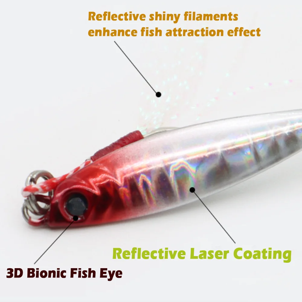 지그 루어 지깅 낚시 루어 3g 5g 캐스팅 스윔베이트 - Fishing Lure Swimbait 리뷰 및 가격