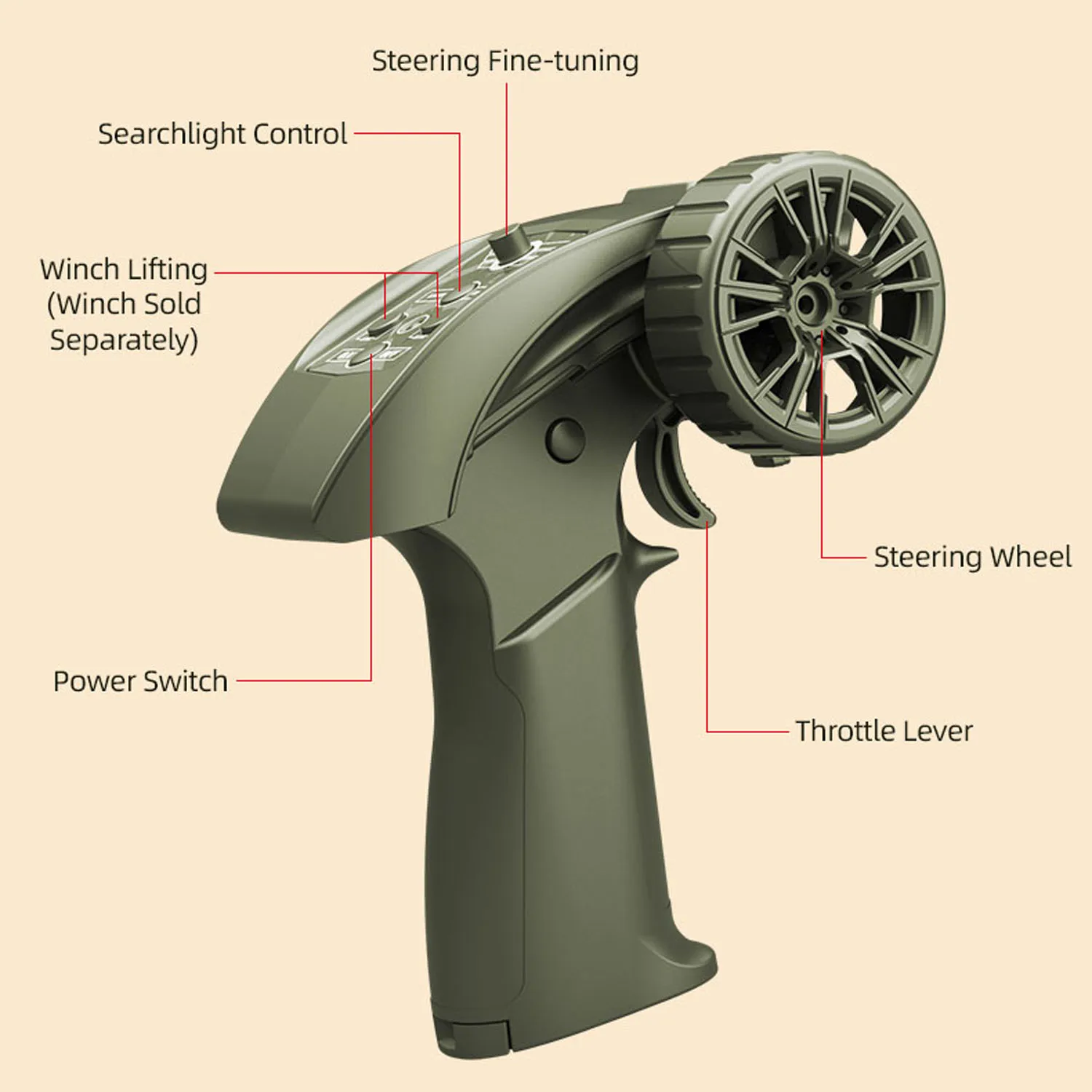 1/10 RC Off Road รถ C8815 4WD รีโมทคอนโทรลรถบรรทุกทหารรุ่น Rock Crawler รถ RTR ไฟ LED ปีนเขารถของเล่นเด็ก