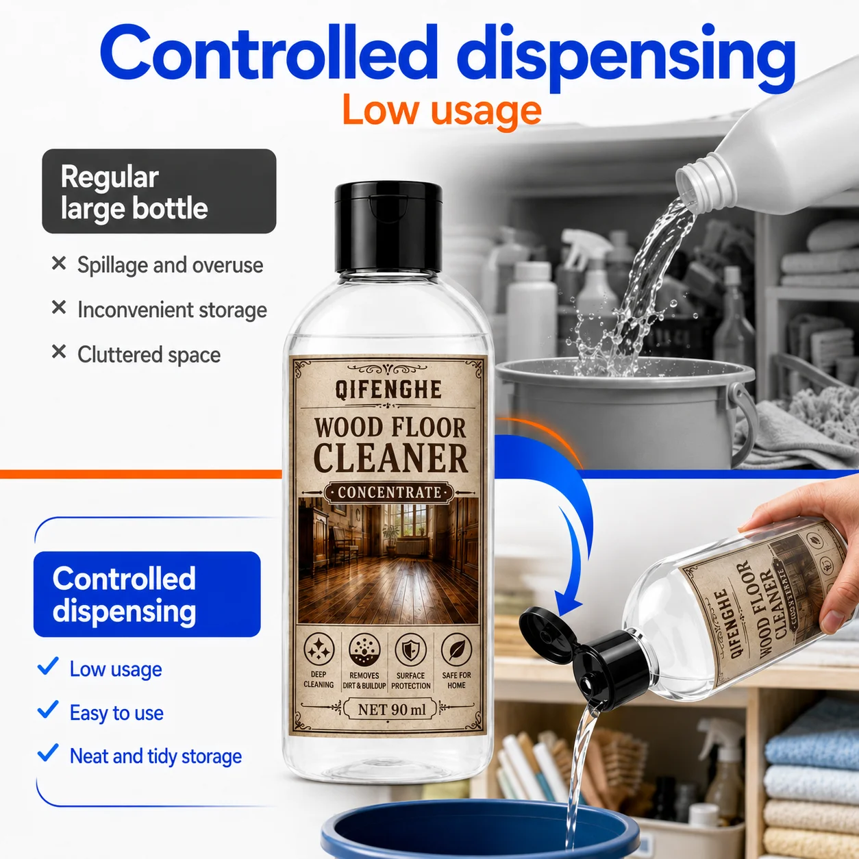Concentrated Wood Floor Cleaner, Deep Clean Parquet Laminate, Neutral pH, Quick Dry, No Residue, Anti-Bacterial, Deodorize, Shin