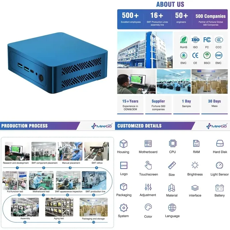 Hot Sale High Performance Mini PC Core I7 1265U CPU 32GB DDR4 RAM 1TB SSD GDDR4 Video Memory New Windows 11 Pro