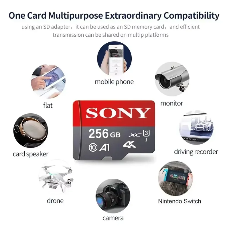 SONY 1TB Micro SD Card Class 10 High Speed A2 TF Flash Memory Card for Ultra-HD 4K Video Capture Compatibility with Phone Camera