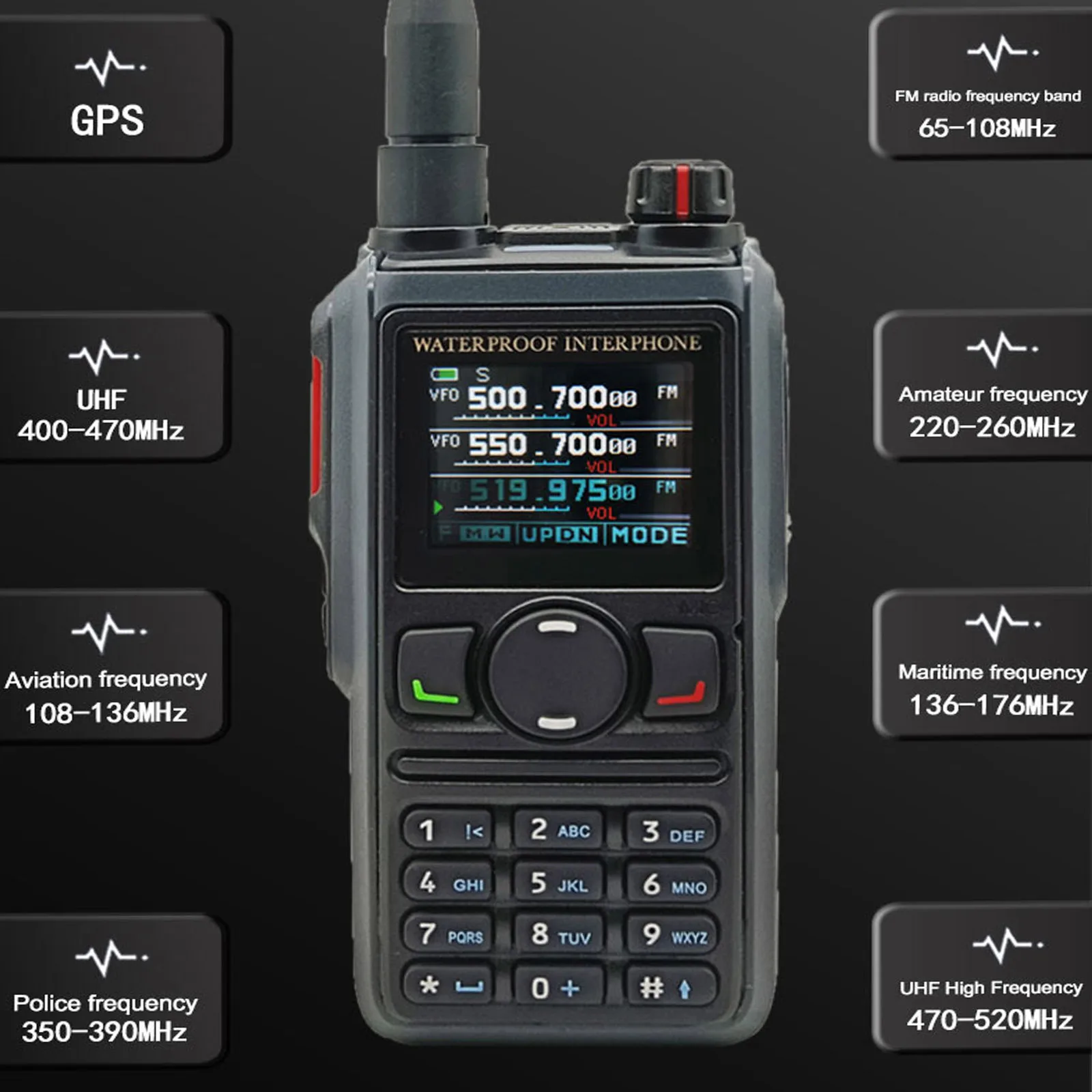 Imagem -05 - Radtel-rádio Amador de Amador Air Band Walkie Talkie Tri Display Usb-c Aviação Rt580 Nenhum Gps Nenhum Bluetooth 256ch