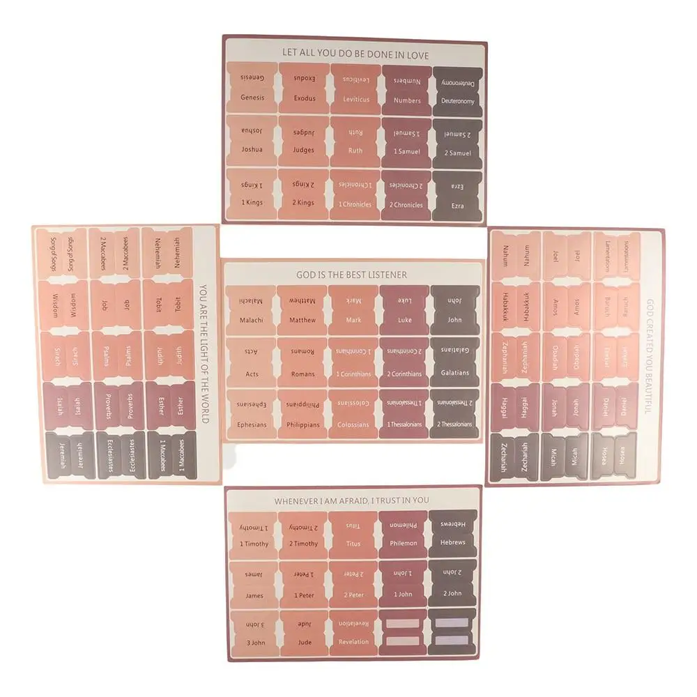 Personalized 5 Sheet Bible Index Writable Self-adhesive Bible Sticker Paper Tabs Removable Bible Label Bookmark