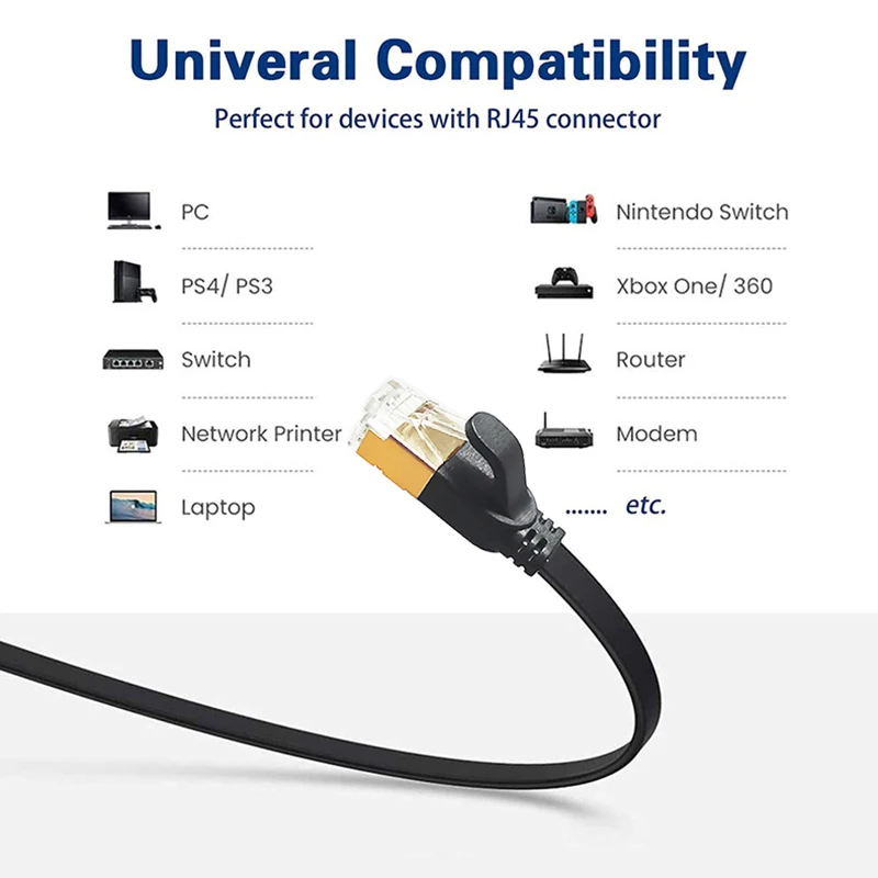 Câble Ethernet Cat7 6, blanc et noir, 20m, 15m, 10m, 8m, 5m, cordon réseau RJ45, pour modem routeur