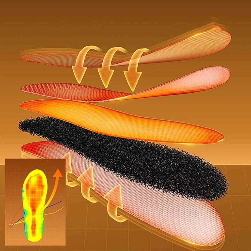Eenmalige voetwarmer Verwarmde - Heated Insole Rechargeable recensie en prijs