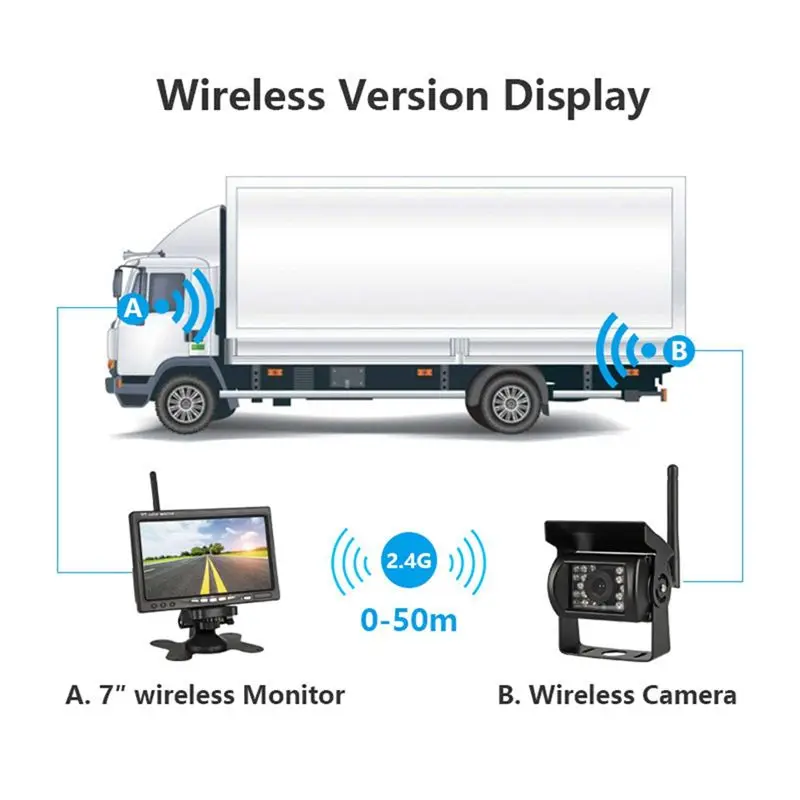 #(Upgraded)7InWireless Monitor Waterproof Vehicle 2 Backup Camera Kit TFT LCD Monitor Parking Assistance for Bus Houseboat Truck