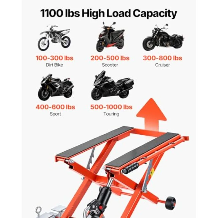 Hydraulic Motorcycle Lift Jack, 1100 lbs Capacity, Scissor Lift Jack Portable Motorcycle Hoist Stand with 6 Wheels, 4.72