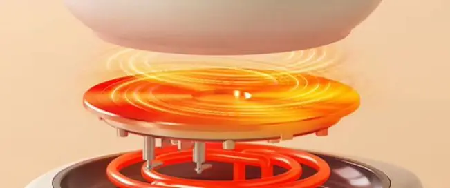 5L Multifunctional … - image