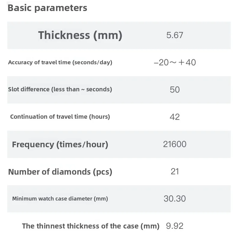 ملحقات حركة الساعة لحركة Meiyoda 8205، آلة بيضاء تقويم مزدوج الساعة الثالثة، حركة